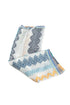 BCBG Maxazria
