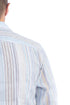 Banana Republic, Talla 15