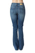 Julio, Talla 6
