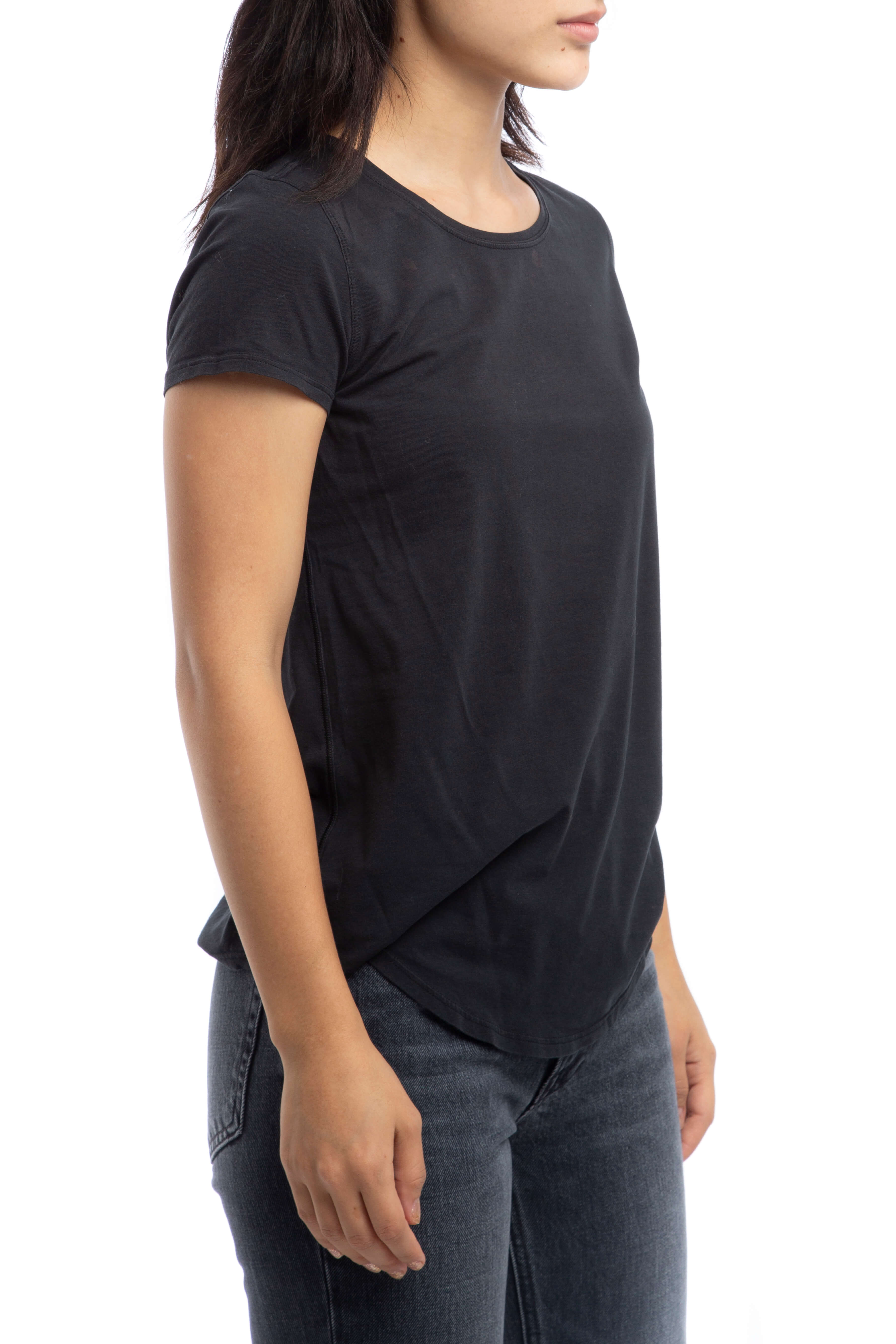 Lulu Lemon, Talla S