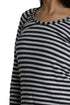 Lulu Lemon, Talla M