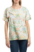 Gucci, Talla S