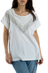 All Saints, Talla M