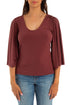 Banana Republic, Talla S