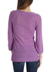 DKNY, Talla S