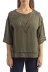 Banana Republic, Talla S