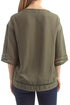 Banana Republic, Talla S