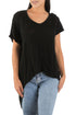 Wilt, Talla S