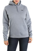 Under Armour, Talla M