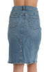 Banana Republic, Talla 4