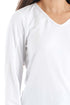 Danskin, Talla S